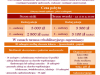 pfron_2025