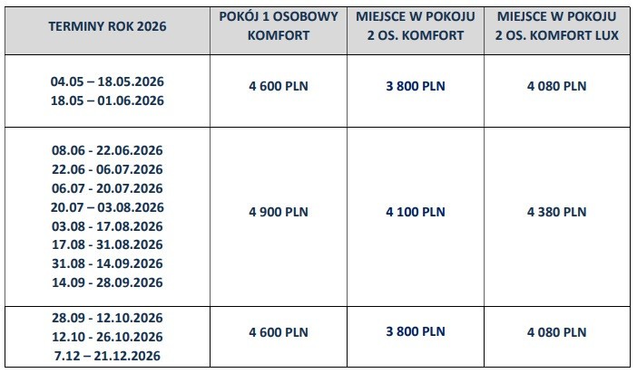 Turnusy Rehabilitacyjne Uzdrowisko Ustroń