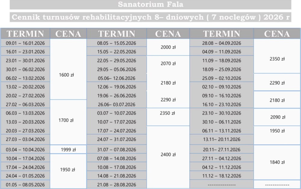 Grupa Lemax - Stegna - Sanatorium Fala